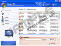 Green AV